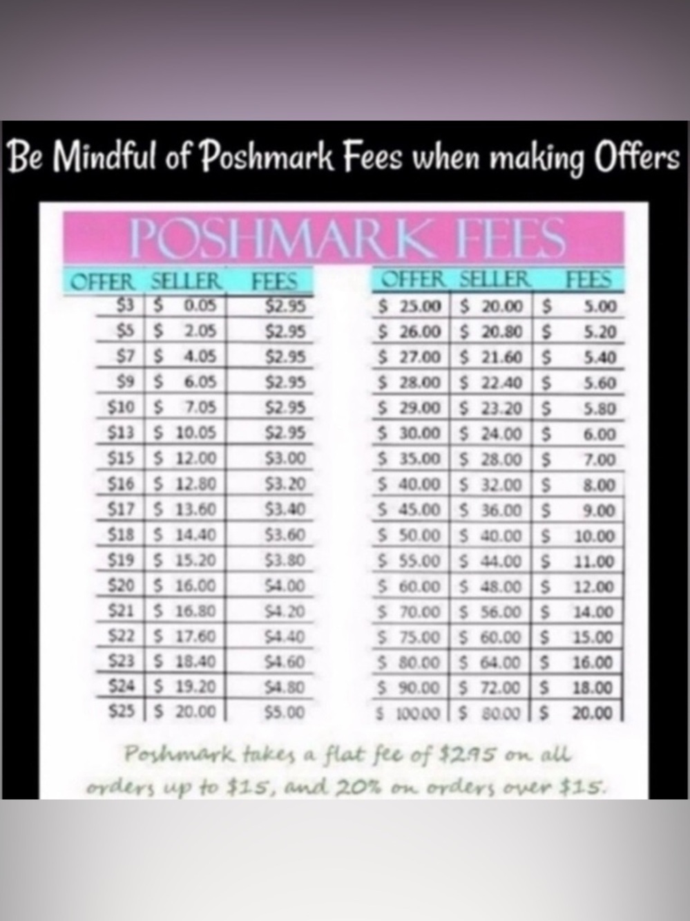 Set of 6 Chanel Buttons - Picture 12 of 12